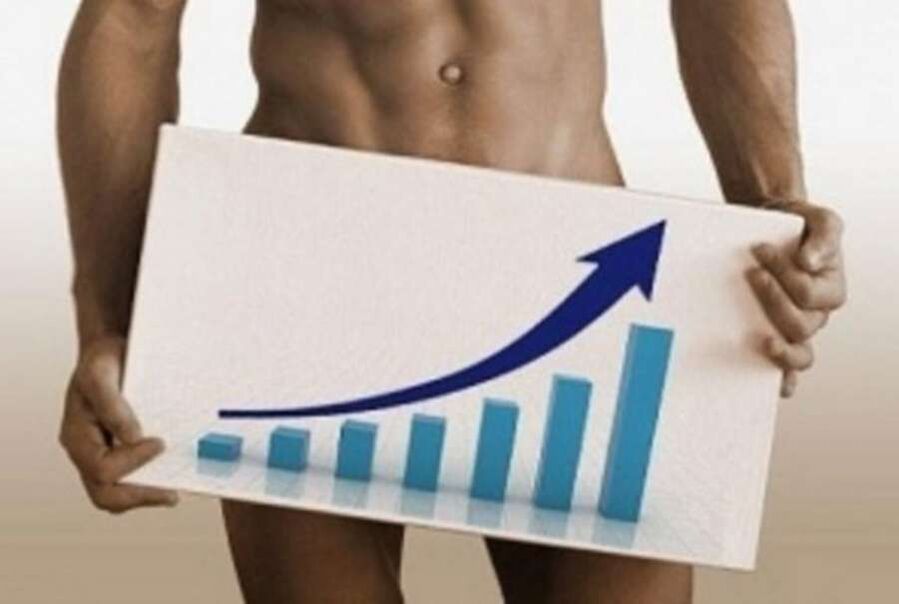 ուժի բարելավման աղյուսակ